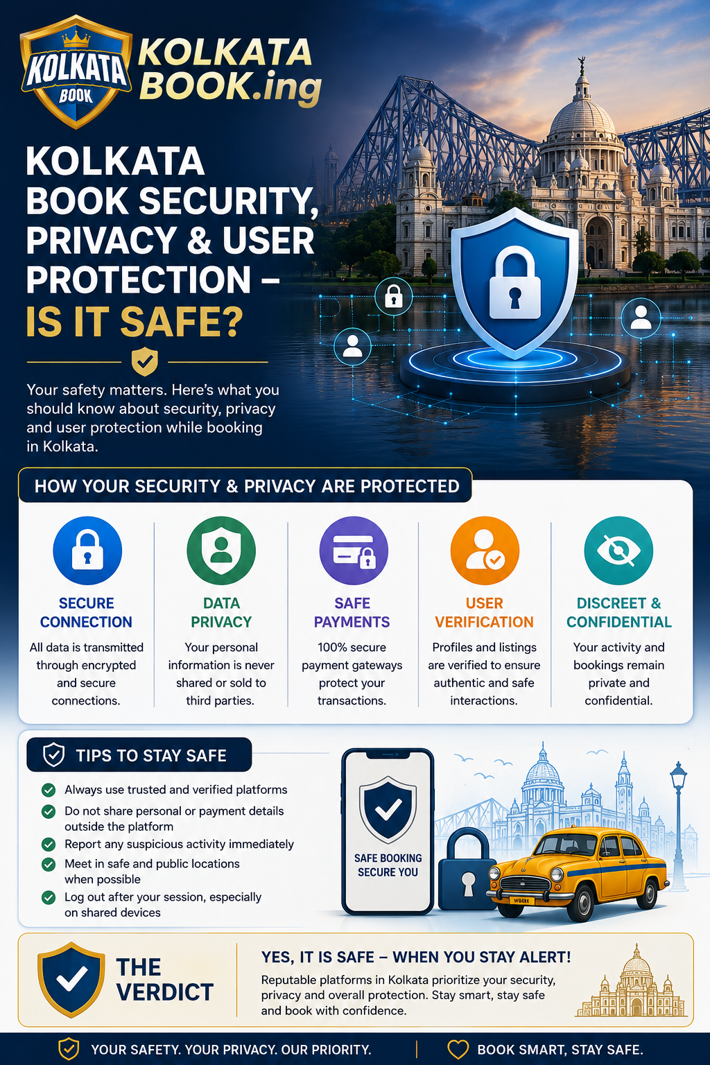 Is Kolkata Book Safe? Get Your Cricket ID Securely via KolkataBook.ing